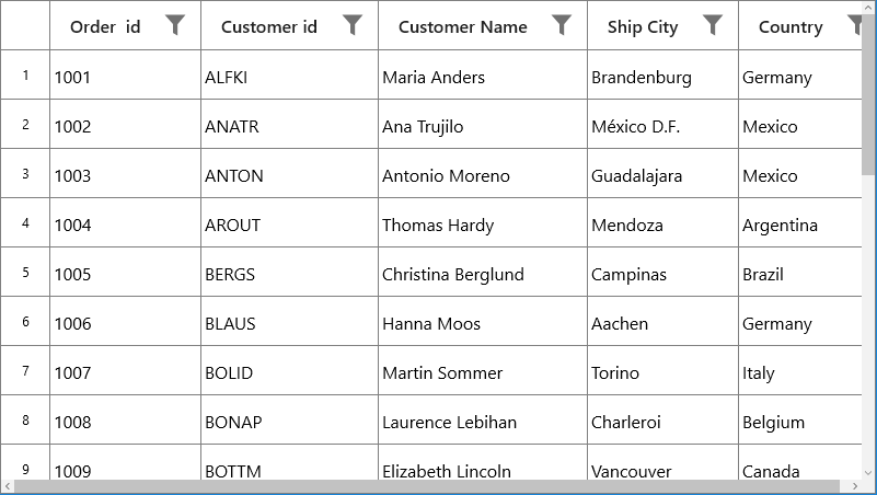 Image used to display the row index displayed in row header cell of uwp datagrid
