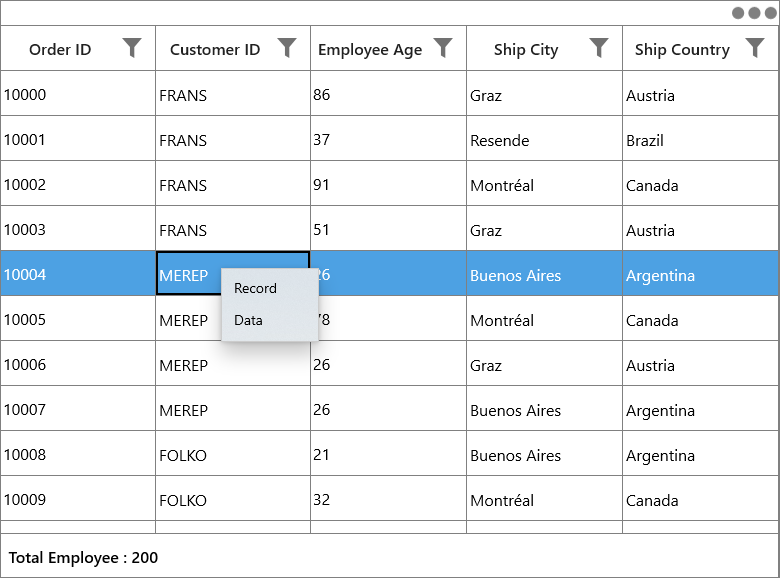 Context menu changed for record cell while opening in uwp datagrid