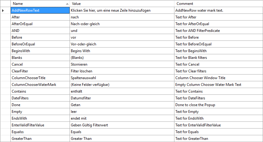Shows the added resource file name / value pair in the resource designer in UWP DataGrid