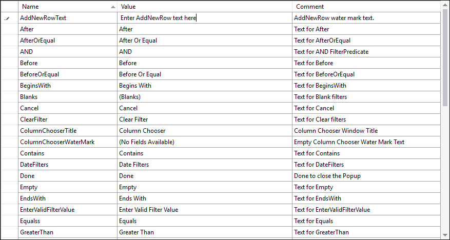 Displaying the name / value pair in the resource designer for default culture resource in UWP SfDataGrid
