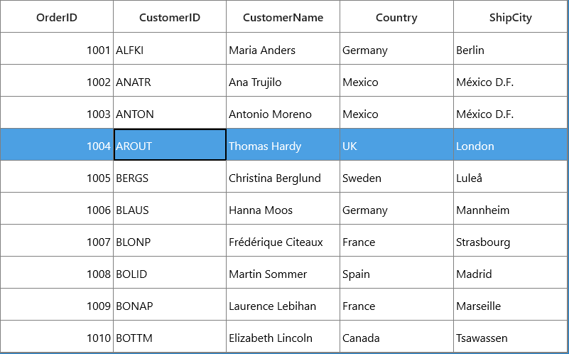 Single mode row selection in UWP DataGrid