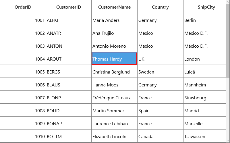 Custom cell selection for UWP SfDataGrid