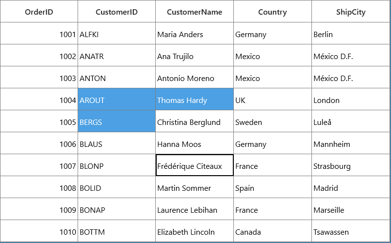 Multiple mode cell selection in UWP DataGrid