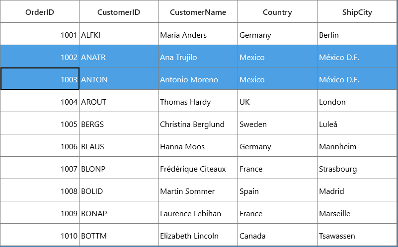 Programmatic selection of records using the SelectedItems property in UWP DataGrid