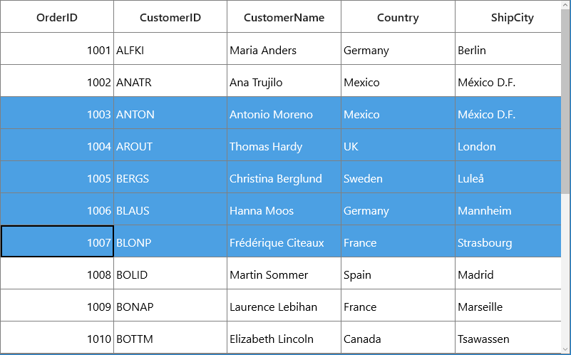 Programmatic selection of records using the SelectRows method in UWP DataGrid
