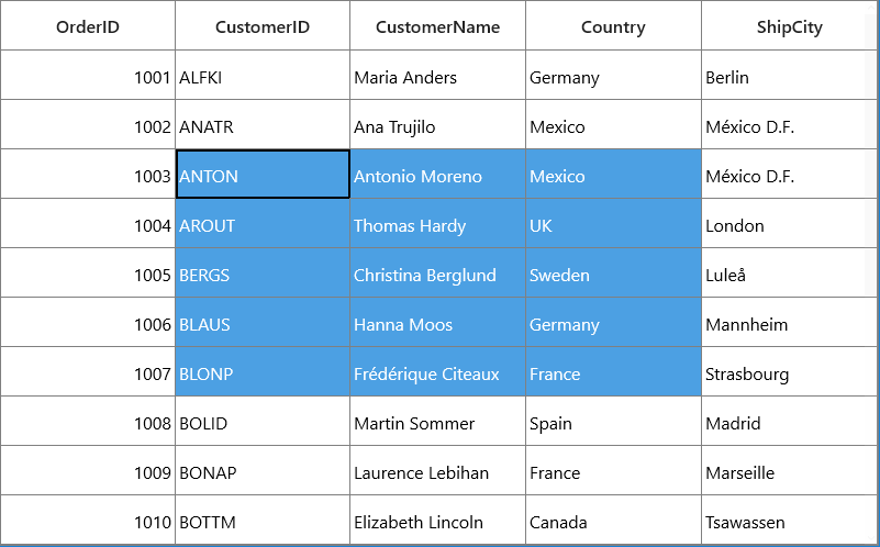 Programmatic selection of cells using the SelectCells method in UWP DataGrid
