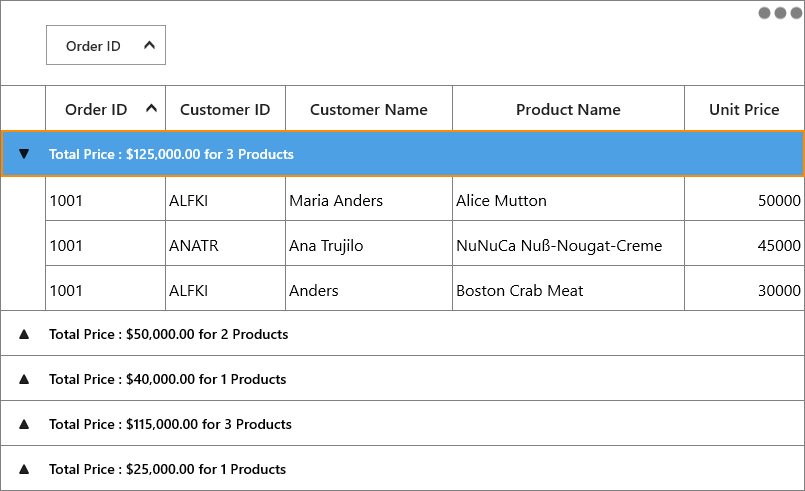 Caption summaries in rows for UWP DataGrid