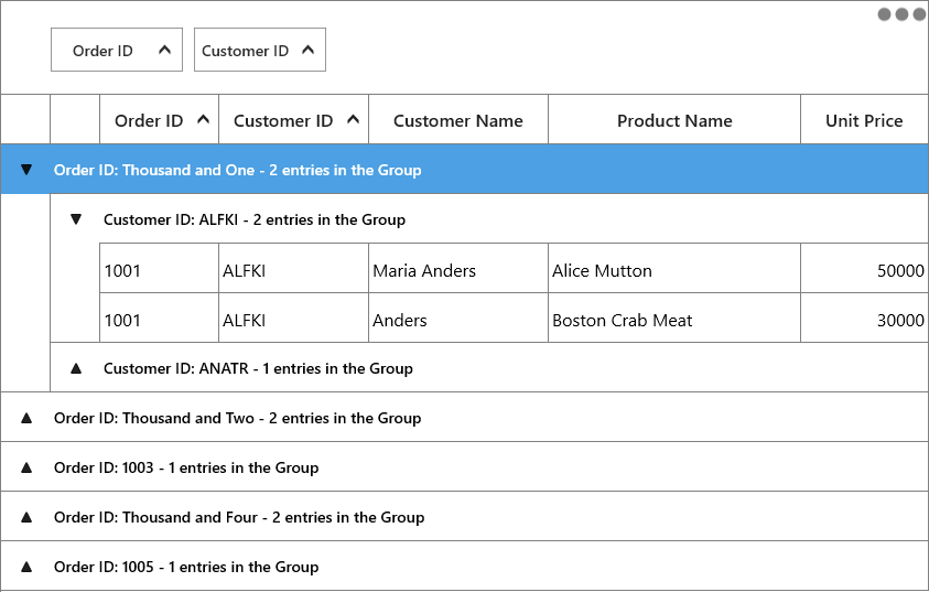 Customize the group caption text format in UWP DataGrid