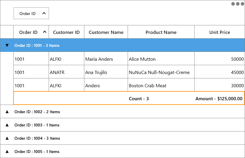 SummaryColumns in group summary row for UWP DataGrid