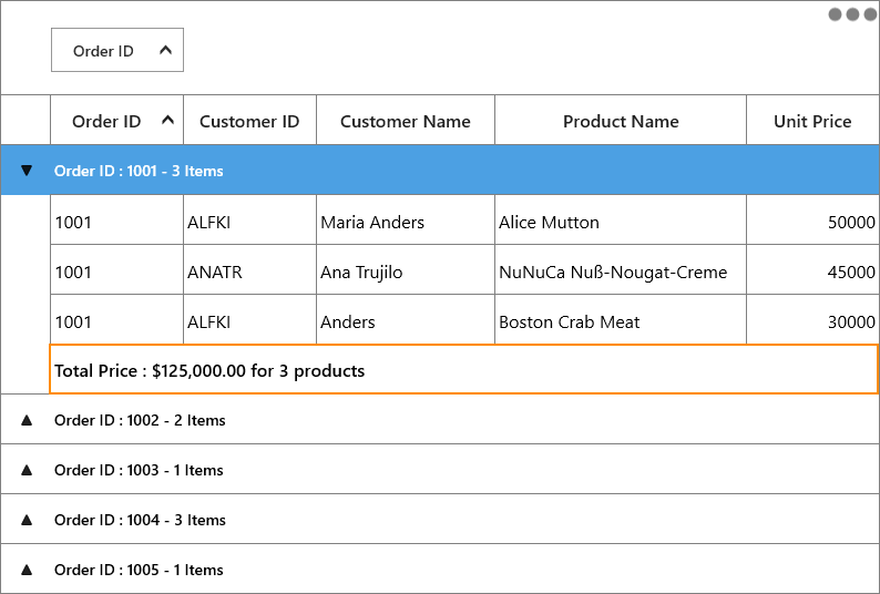 Group summaries in a row for UWP DataGrid