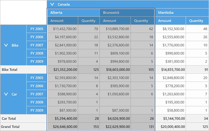 selection-along-with-column-headers