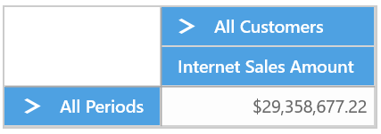 PivotGrid_AllTypeEnabled