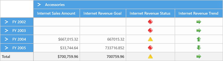 KPI_image1