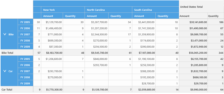 Hiding grand totals in pivot grid