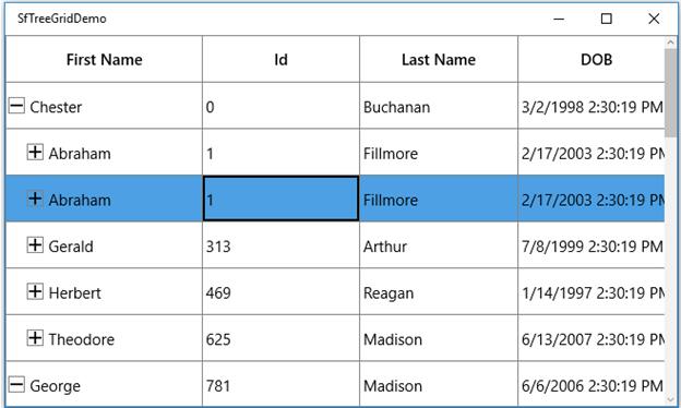 UWP treegrid shows with Copied record pasted in new record