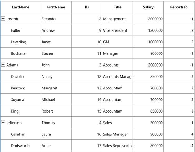 Change the order of the columns