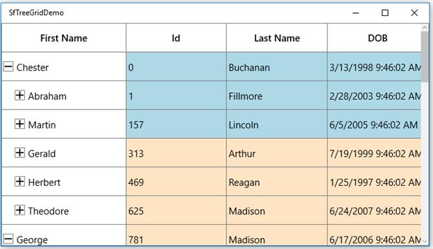 Styling cells based on record in UWP treegrid