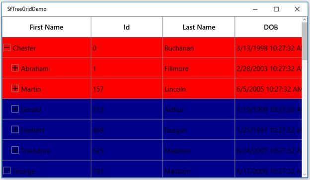 Styling rows using style selector in UWP treegrid