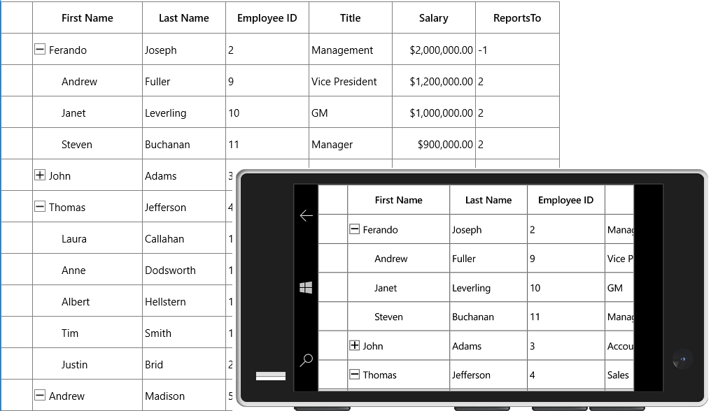 Binding data to UWP treegrid