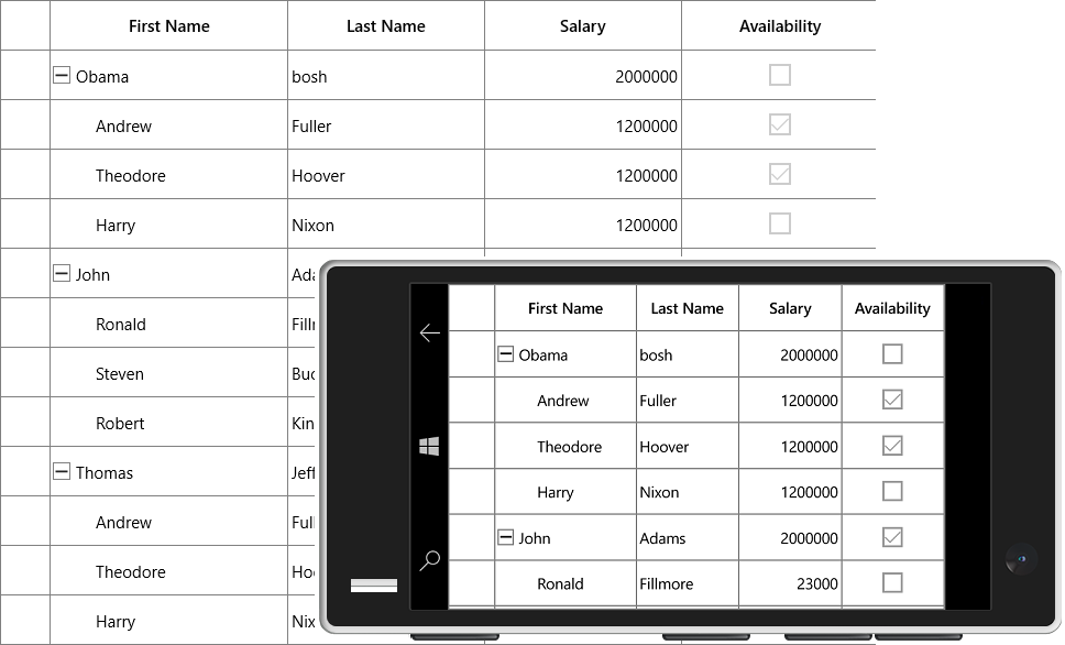 Binding nested collection in UWP treegrid