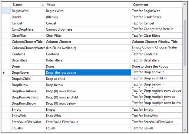 Modifying the default localization in resource