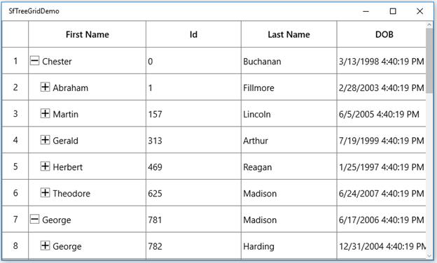 Row header with row index displayed in UWP treegrid