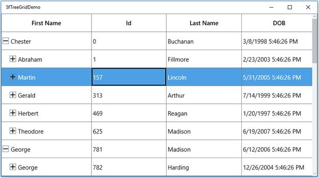 Row selected in UWP treegrid