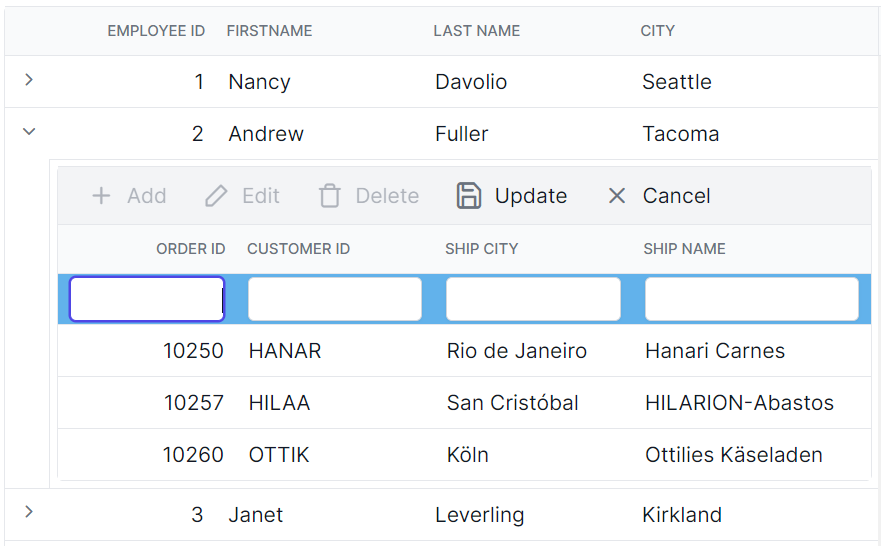 Child grid customizing the added row element