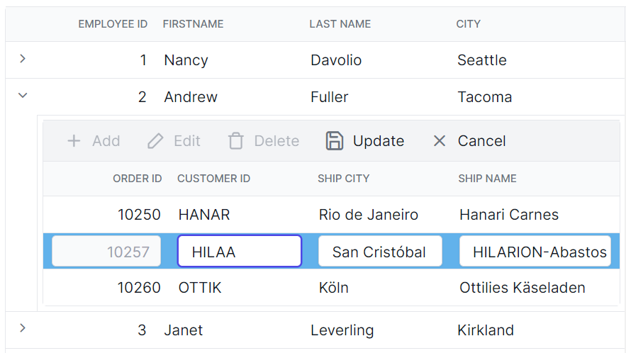 Child grid customizing the edited row element