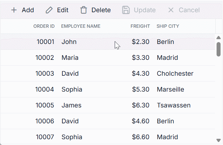 Edit template in foreign key column using remote data