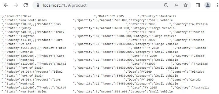 Hosted Web API URL