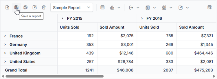 The current report has been saved in the SQL database