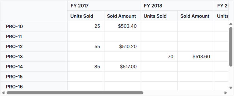 Server-Side Pivot Engine using DataTable