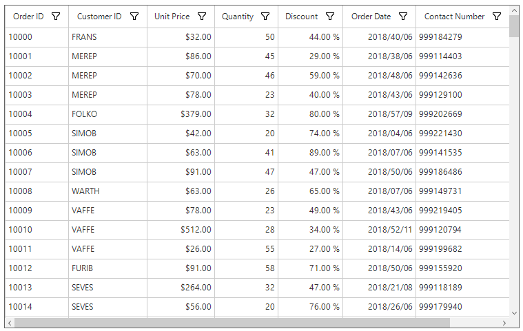 Winforms datagrid shows to display the formatting value of datetime column in datagrid windows form