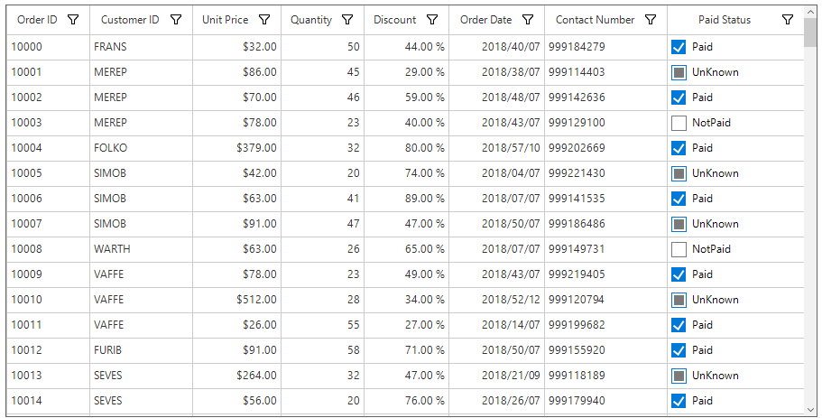 Winforms datagrid shows to display the customize the value of checkbox column in datagrid windows form