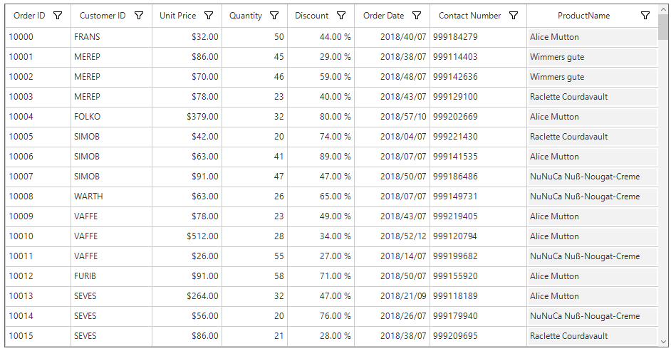 Winforms datagrid shows to display the column data as button column in datagrid windows form