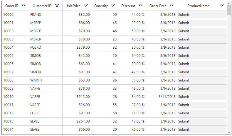Winforms datagrid shows to display the default data as button column in datagrid windows form