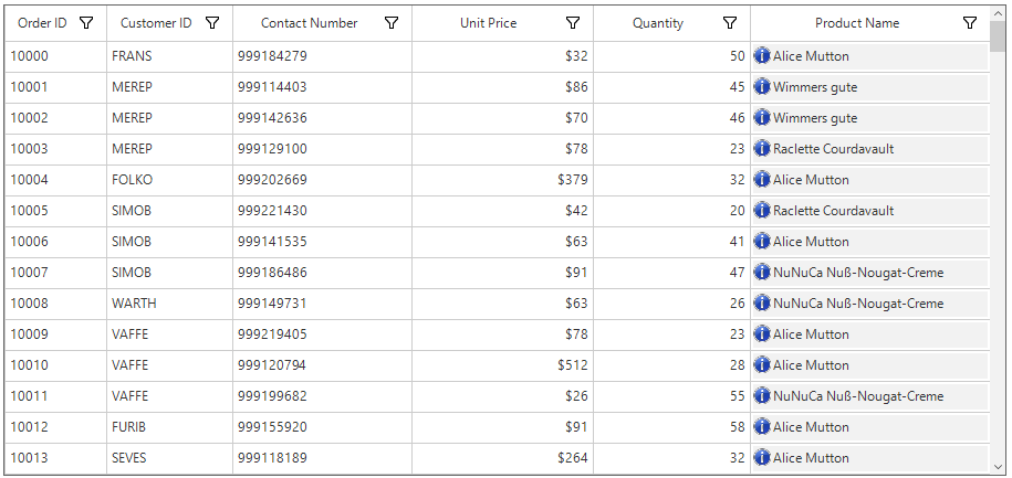Winforms datagrid shows to display the column data and images as button column in datagrid windows form