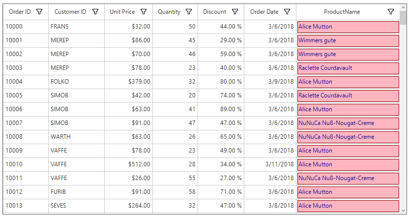 Winforms datagrid shows to display the customize the appearance of button column in datagrid windows form