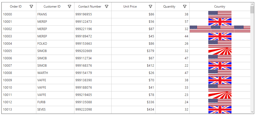 Winforms datagrid shows to display the customize the appearance of image column in datagrid windows form
