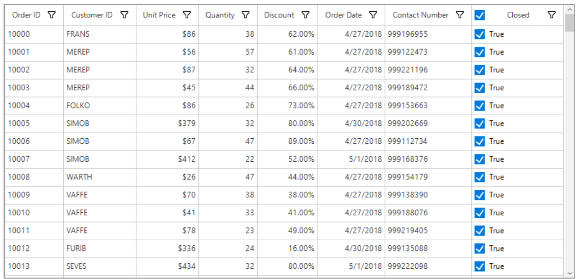 Winforms datagrid shows to display the all checked/unchecked by clicking on the checkbox in the header in datagrid windows form