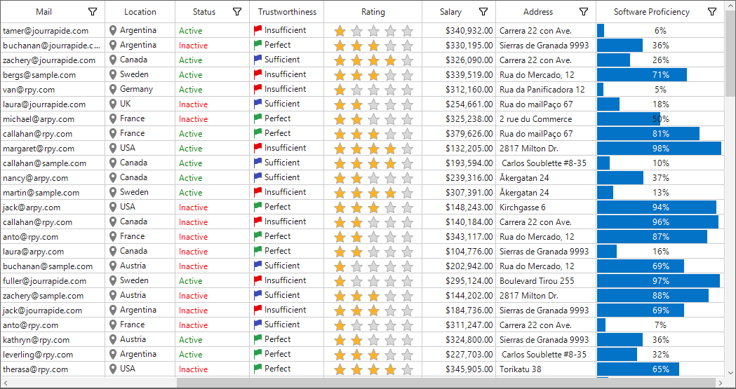 Winforms datagrid shows with ProgressBar column