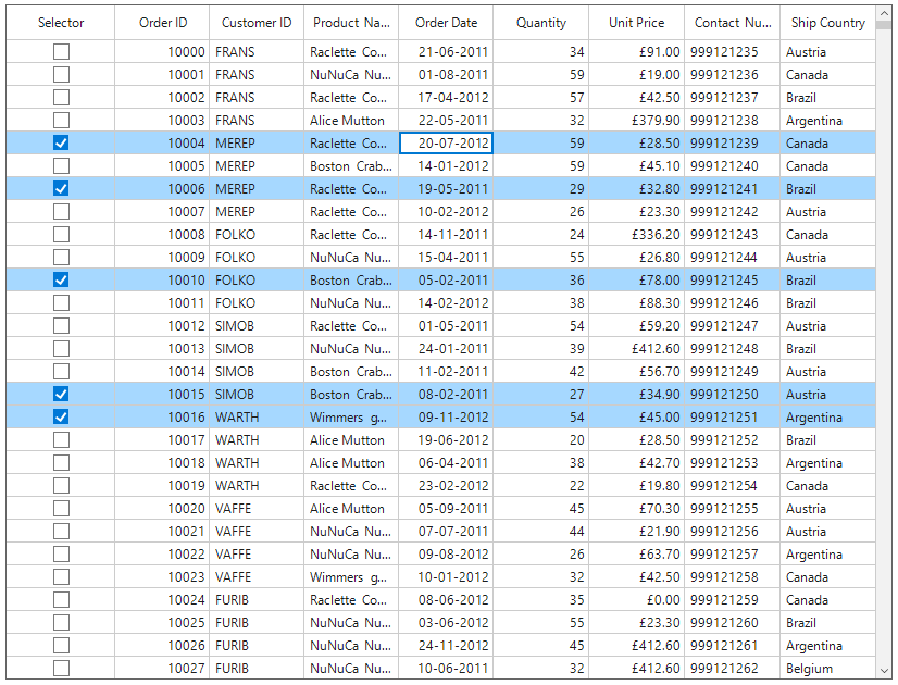 Winforms datagrid shows that GridCheckBoxSelector column