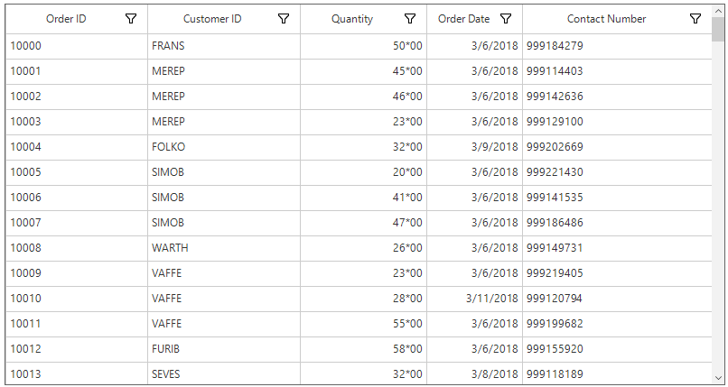 Winforms datagrid shows to display the number format of numeric column in datagrid windows form