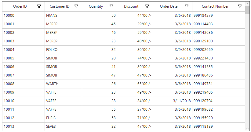 Winforms datagrid shows to display the percent format of numeric column in datagrid windows form