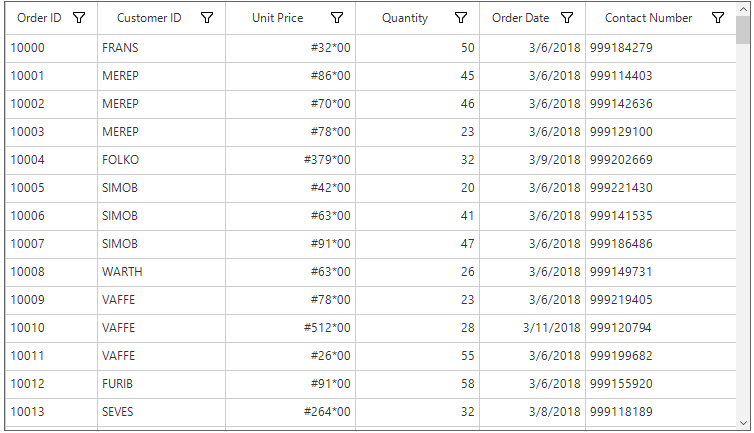 Winforms datagrid shows to display the currency format of numeric column in datagrid windows form