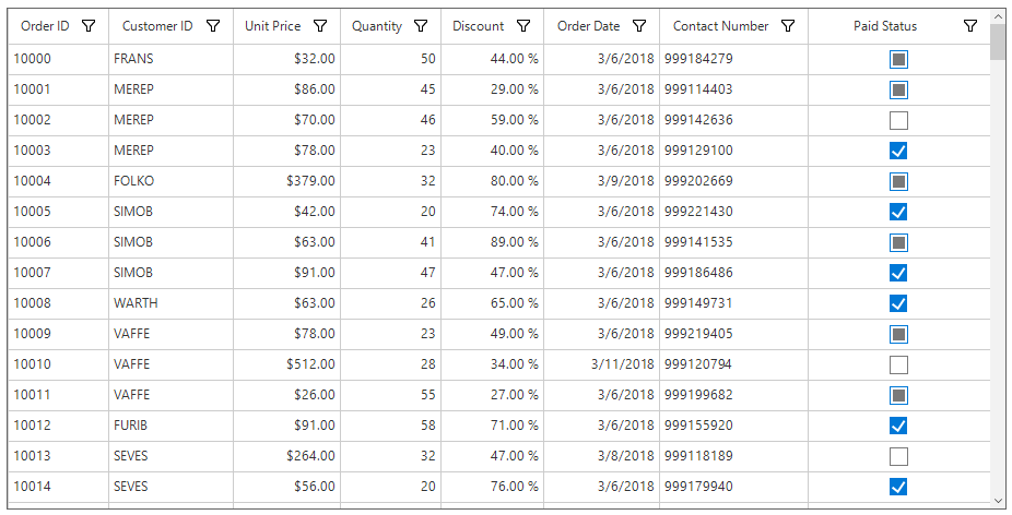 Winforms datagrid shows to display the three state of checkbox column in datagrid windows form