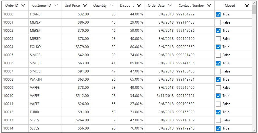 Winforms datagrid shows to display the text of checkbox column in datagrid windows form