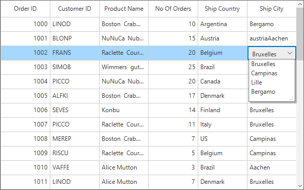 Winforms datagrid shows to display the different data source in checkbox column in datagrid windows form