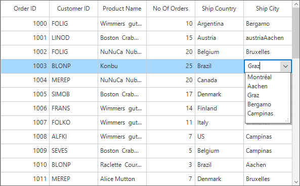 Winforms datagrid shows to apply the edit mode of combobox column in datagrid windows form